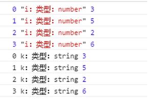 怎么在JavaScript中利用for循環(huán)對(duì)數(shù)組進(jìn)行遍歷