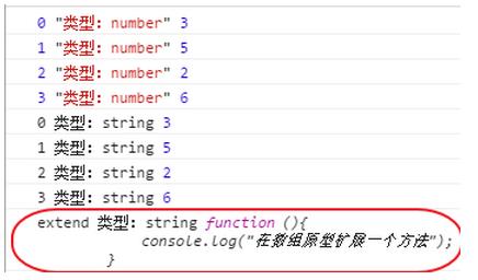 怎么在JavaScript中利用for循环对数组进行遍历