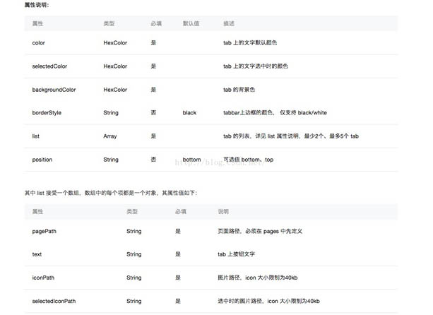 微信小程序中系统配置app.json的示例分析