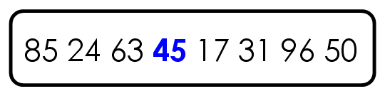 javascript常用经典算法详解