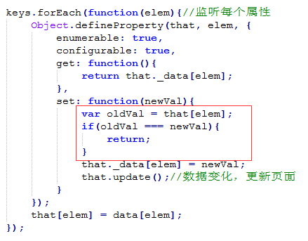 Vue数据驱动模拟实现1