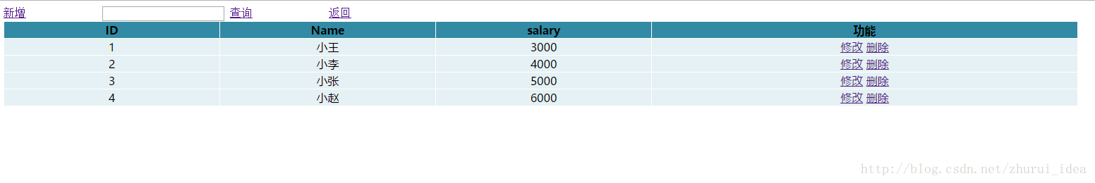 jQuery对table表格进行增删改查