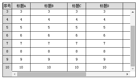 使用JavaScript怎么固定表头列头