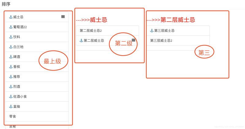 基于vue-draggable如何实现三级拖动排序效果