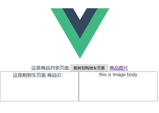 vue学习之Vue-Router用法实例分析