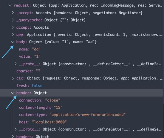 node使用request请求的方法