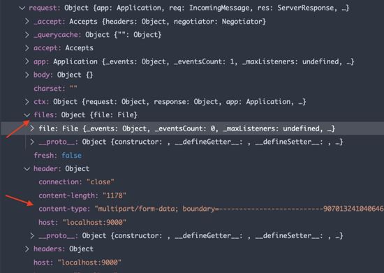 node使用request請(qǐng)求的方法