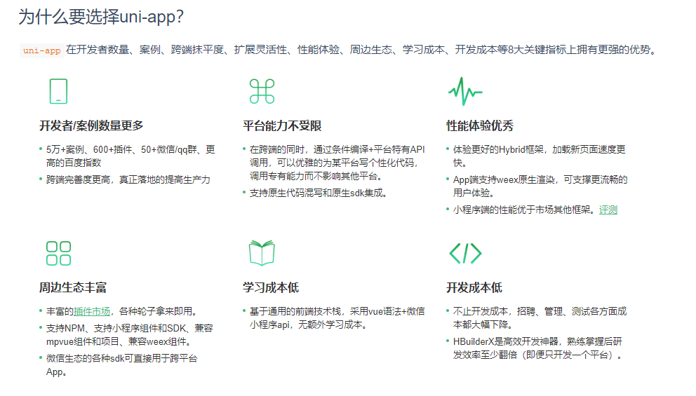 使用uni-app开发微信小程序的实现