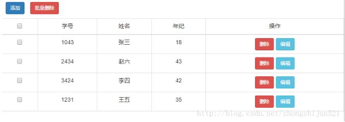 Vue.js怎么實現(xiàn)可編輯的表格