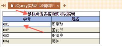 基于jQuery实现可编辑的表格