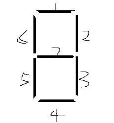 怎么在vue中实现一个LED数字时钟效果