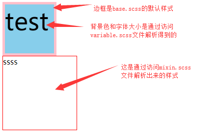 vue中scss公用的示例分析