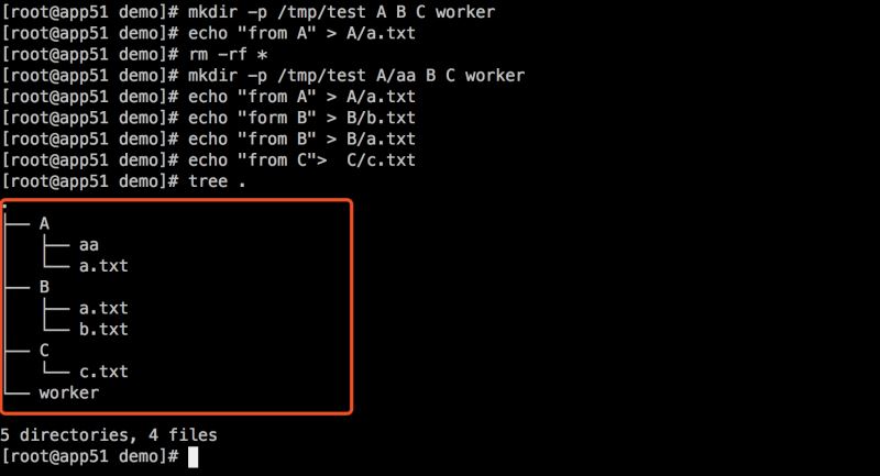 Docker镜像存储overlayfs的使用