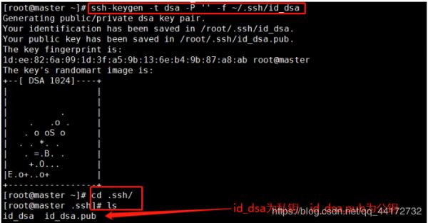 hadoop如何基于Linux7的安装配置图文