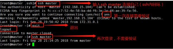 hadoop如何基于Linux7的安装配置图文