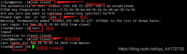 hadoop如何基于Linux7的安装配置图文