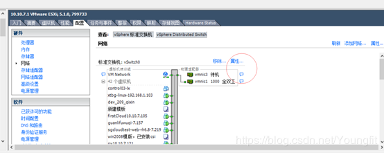 ESXI内虚拟机内安装workstation网络不通怎么办