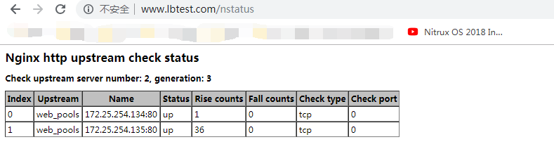 nginx实现动静分离的示例代码