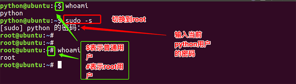 Linux中有哪些基本命令