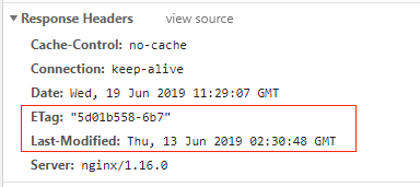 详解nginx如何设置浏览器协商缓存