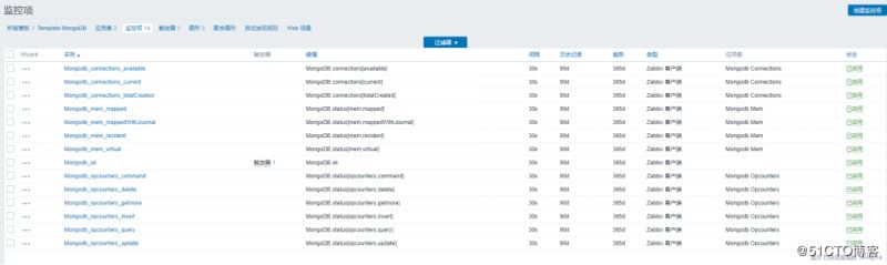 使用Zabbix3.4怎么監(jiān)控mongodb數(shù)據(jù)庫狀態(tài)