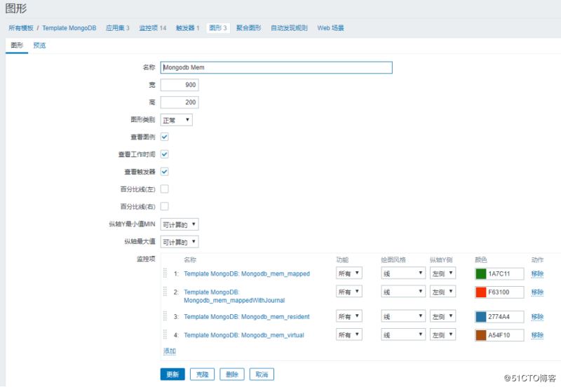 使用Zabbix3.4怎么監(jiān)控mongodb數(shù)據(jù)庫狀態(tài)