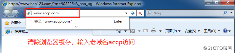 Nginx rewrite跳轉(zhuǎn)應用場景詳解