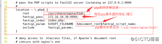 docker如何部署LNMP&phpMyAdmin