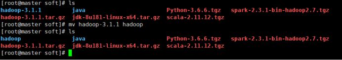 centos6.8下hadoop3.1.1完全分布式安装指南(推荐)