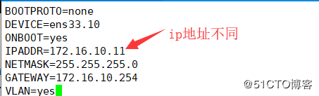 docker部署Macvlan实现跨主机网络通信的实现