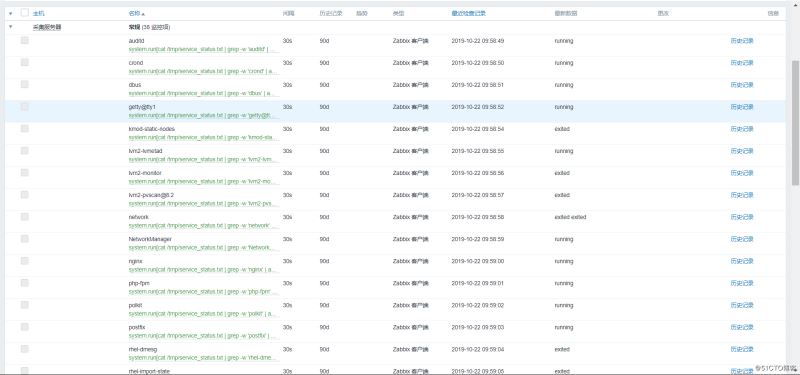 zabbix如何监控Linux系统服务