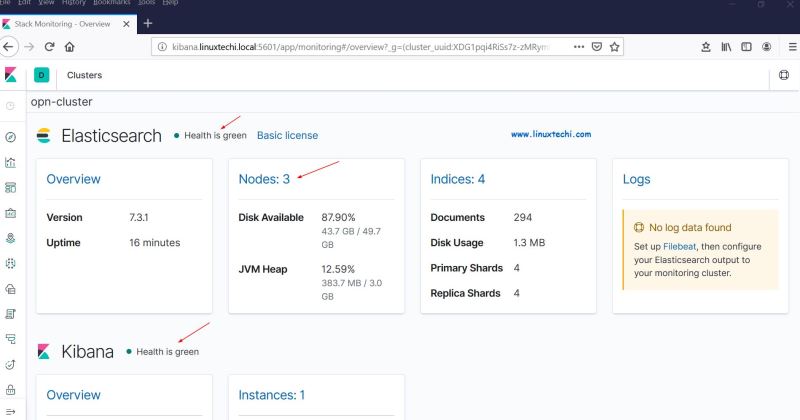 在RHEL8/CentOS8上建立多节点Elastic stack集群的方法