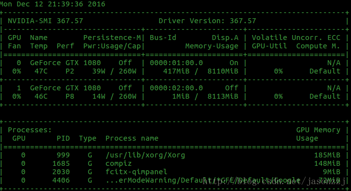 Linux中如何监视NVIDIA的GPU使用情况