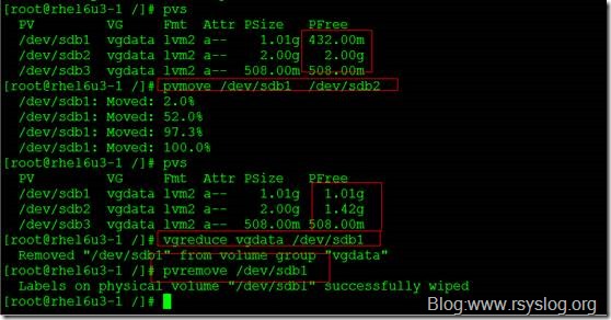 详解Linux LVM逻辑卷配置过程（创建，增加，减少，删除，卸载）