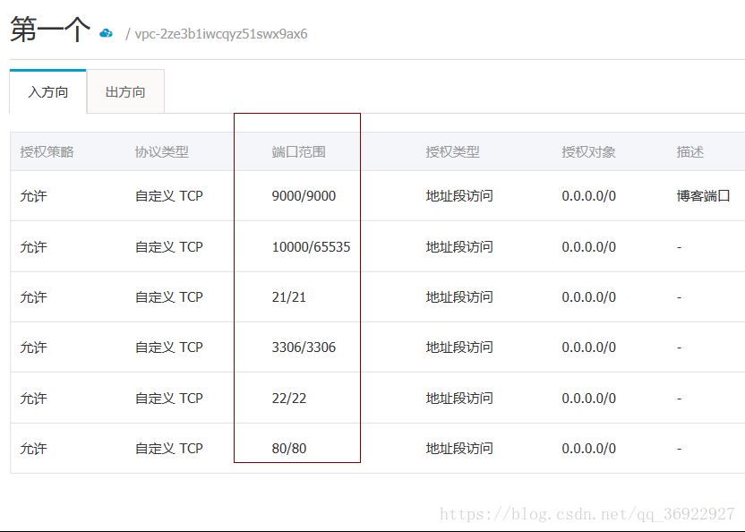 怎么在nginx反向代理中将80端口请求转发到8080端口