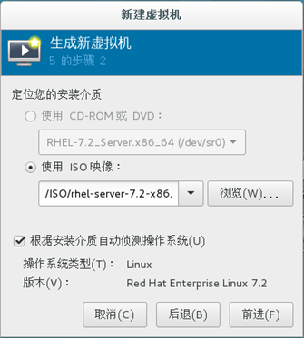 VMware虚拟化kvm如何安装部署