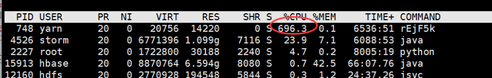 Linux殺不死的進(jìn)程之CPU使用率700%解決方法