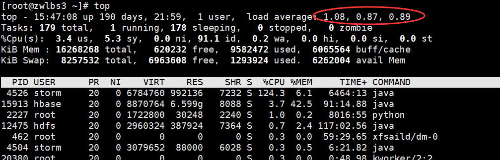 Linux殺不死的進(jìn)程之CPU使用率700%解決方法