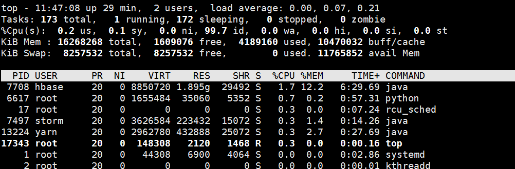 Linux杀不死的进程之CPU使用率700%解决方法
