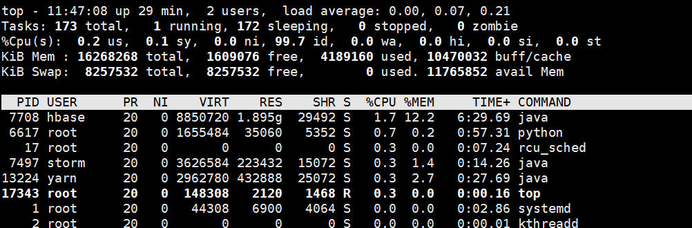 Linux殺不死的進(jìn)程之CPU使用率700%解決方法