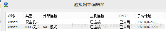 VMware虚拟机使用NAT模式上网的方法