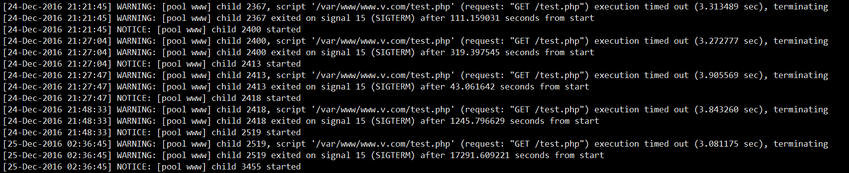 nginx+php-fpm服务HTTP状态码502的示例分析