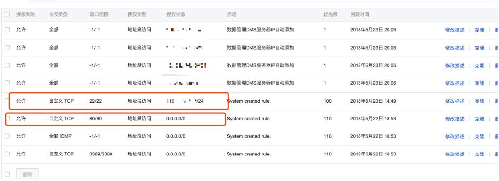 Linux服務器配置ip白名單防止遠程登錄以及端口暴露的問題