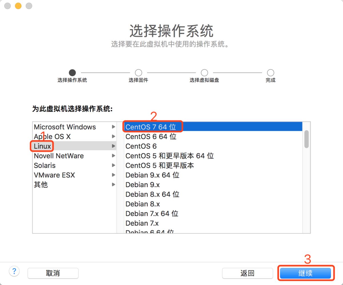 Mac VMware Fusion CentOS7配置静态IP的方法