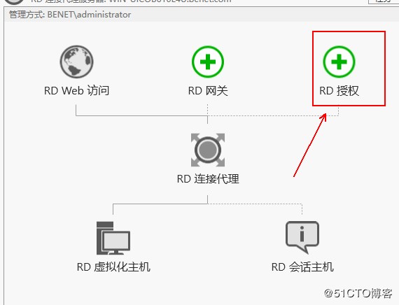 部署hyper-V实现桌面虚拟化的步骤(图文教程)