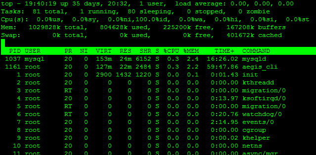 如何在linux中使用top命令分析系统性能