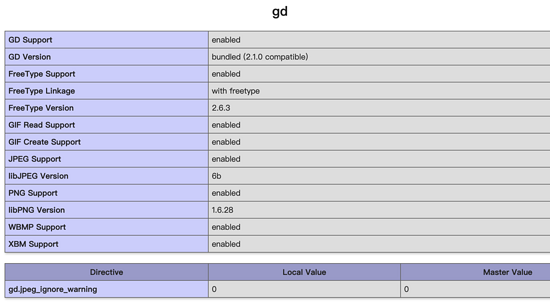 docker完整配置nginx+php+mysql的方法步骤