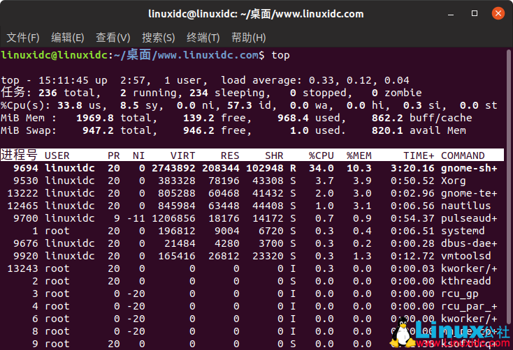 Linux检查Swap交换空间的五个命令小结