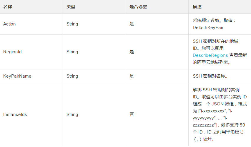 如何实现一台或者多台Linux实例解绑SSH密钥对