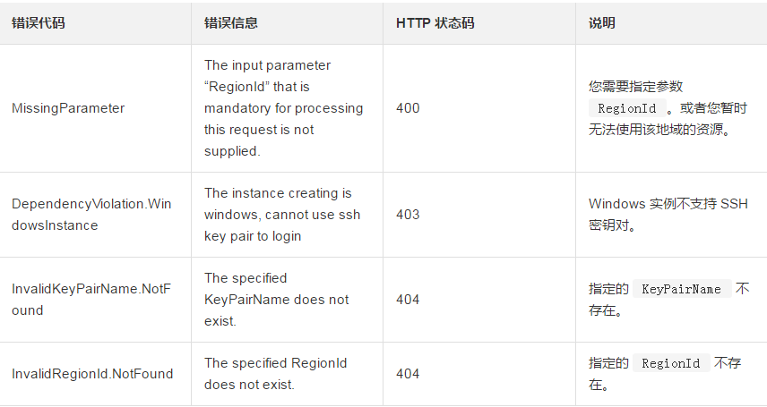 如何实现一台或者多台Linux实例解绑SSH密钥对